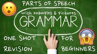 PARTS OF SPEECH (GRAMMAR)