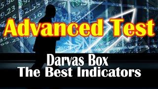 Testing Free Indicators in Tradingview | Darvas Box Indicator Advanced Testing