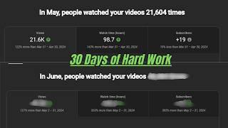How Posting Every Day Changed My YouTube Channel