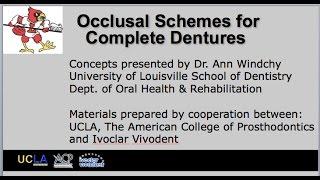 Occlusal Schemes for Complete Dentures