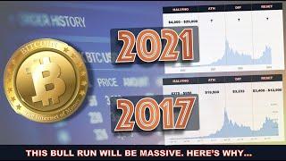 2017 CRYPTO & BITCOIN BULL RUN vs. 2021 BULL RUN. HERE’S WHERE WE’RE HEADED