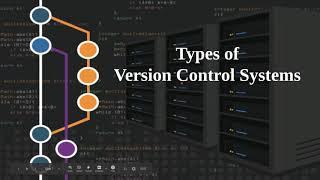 Types of Version Control System