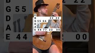 MOST DIFFICULT guitar  #oldtownroad #lilnasx #guitarlesson #guitarlessons #guitarriff