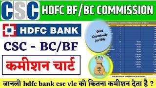 csc hdfc bank account opening commission |csc hdfc bank bc/bf commission chart |csc hdfc credit card