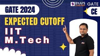 Expected Cut-off in GATE 2024 for IIT M.Tech | BYJU'S GATE