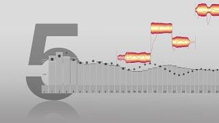 Melodyne 5: The Sound Editor – reshape, recolor, redesign
