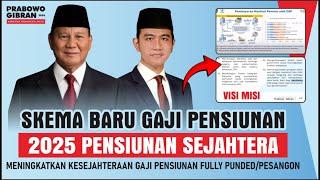 MANTAP...! 2025 PENSIUNAN SEJAHTERA PEMERINTAH KAJI MEKANISME PENGAGAJIAN PENSIUNAN KE FULLY PUNDED