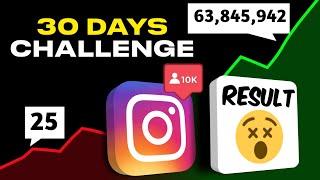 I Tried Instagram Reels for 30 Days (insane Result)