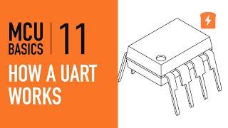 How a UART works and how to make one in software - Part 11 Microcontroller Basics (PIC10F200)