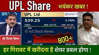UPL share latest news,Buy or not ? Upl share price target