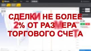 Беспроигрышная Стратегия На 60 Секунд Бинарные Опционы