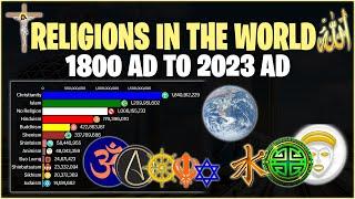 A Journey through the Religions of the World | 1800 AD TO 2023 AD| World #viral #usa #islam #jesus