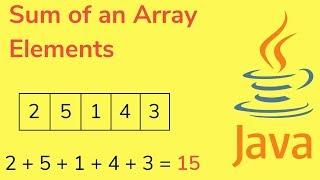 Sum Of Array Elements Using Java 8 Stream Reduce | Sum | How Reduce Works | InterviewDOT