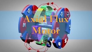 Axial flux motor
