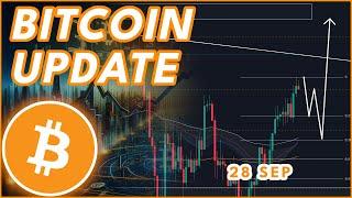 BITCOIN PULLBACK WARNING! | BITCOIN PRICE PREDICTION & NEWS 2024!