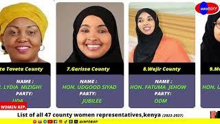 List Of All 47 County Women Representatives In Kenya  | 2022 2027