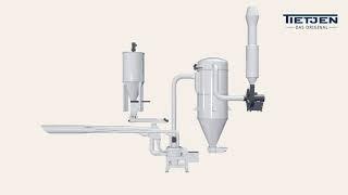 Impact Classifier Mill for Aqua Feed and Shrimp Feed Pellet Production