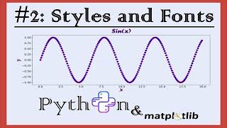 Matplotlib: # 2.  Styles and Fonts.  Data Visualization with Python.