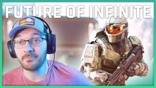 What the Future of Halo Infinite Will Look Like! Gaming News
