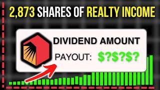 How Much 2,873 Shares of Realty Income (O) Pays Me Per Month!