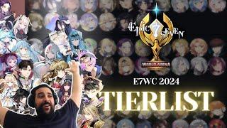 Tierlist Update: Epic 7 2024 World Arena Championship Meta!!! [Epic seven]