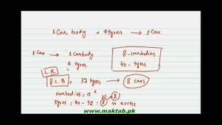 FSc Chemistry Book1, CH 1, LEC 12 Limiting Reactant