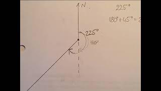 Drawing Bearings Using a Protractor