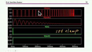 Testing the transient response of PWM converters by LTspice