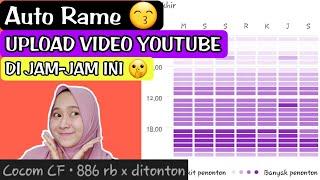 AUTO RAME! Waktu Terbaik Upload Video di Youtube