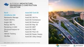 Autodesk Industry Collection for AEC