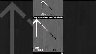 Vray Material textures explained #vrayforsketchup #vraymaterials