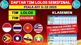 Daftar Negara Lolos Semifinal Piala AFF U23 2023 - Jadwal Semifinal Piala AFF U23 2023