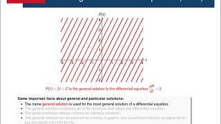 Solving the constant absolute growth rate (AGR) differential equation