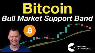 Bitcoin: Bull Market Support Band