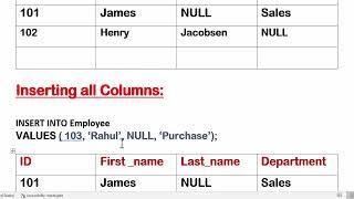 Inserting NULL in Mysql tables | missing data in MySql, SqlServer | TechGeekyArti