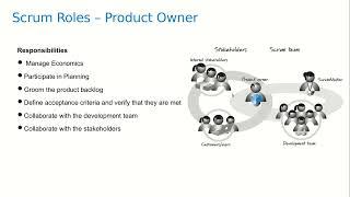 اموزش رایگان اسکرام - مالک محصول