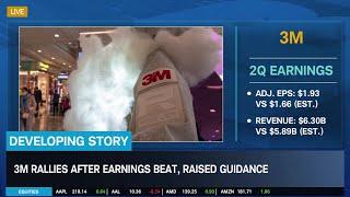 3M (MMM) Rallies After Earnings Beat
