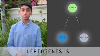 Breakthrough Junior Challenge 2020 || Leptogenesis: Why the Universe Exists