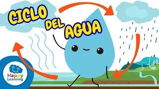 El CICLO DEL AGUA para Niños | Aprende Ciencias Naturales  | @HappyLearningES