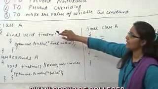 Final Keyword  in Java Lecture, BCA, MCA by Ritu Kumawat