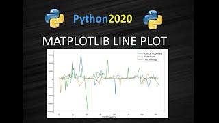 Matplotlib Line plot | Python Matplotlib Line Plot Multiple columns | Matplotlib Tutorials