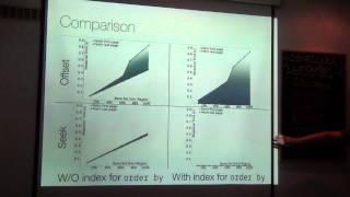 Markus Winand: Pagination Done the Right Way (@rubyslava #40)