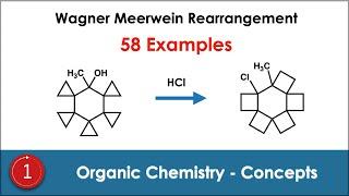 Wagner Meerwein Rearrangement | Mechanism | Organic chemistry  JEE NEET GATE NET | PYQ | FYQ