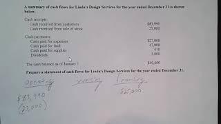 Statement of Cash Flows - Accounting Exercises