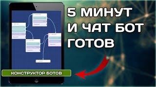 Конструктор чат ботов Телеграм. Создание чат бота за 5 минут