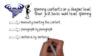 Articles & Blog Posts - rewrite article in spin syntax or spintax format sentence by sentence