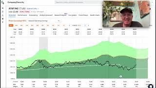 AT&T Stock: Why Bother? $T