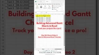 Excel GANTT CHART : Tutorial Day 26, Video 2 #excel #excelchart #ytshorts #ytviral