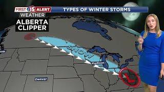 Types of Midwest winter storms