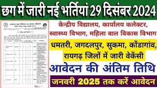 छग में जारी 200 पदों पर भर्ती/Cg New Vacancy 2024/cg new vacancy 2025/cg job news/cg upcomingvacancy